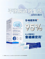 G-NiiB 中大研發 G-NIIB 免疫+ 專利配方SIM01 (28天配方)