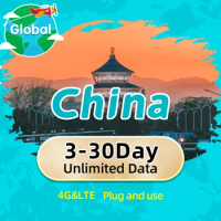China SIM Card 1-15 days 4G LTE High speed Data Unlimited Data Support eSIM
