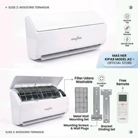 KIPAS ANGIN MODEL AC 3 PK REMOT