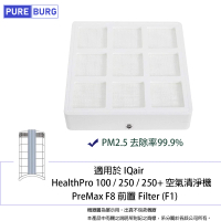 【PUREBURG】適用IQ Air IQair HealthPro 100 150 250+取代F8 PreMax 副廠前置HEPA濾網