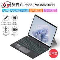 IS愛思 適用Surface Pro 8/9/10/11 七彩背光版 輕薄藍牙鍵盤 (副廠/注音/倉頡)