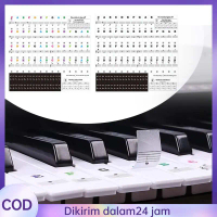1set Sticker Keyboard Piano Stiker Keyboard Piano Sticker Piano Keyboard Sticker Label Stiker Not Pi