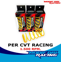 PER CVT Racing Nmax per cvt vario 125 PLATINUM RACING custom racing - - NMAX-LEXI-AEROX