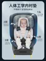 Maxicosi邁可適安全座椅兒童嬰兒寶寶車載汽車用360度旋轉0-12歲4