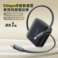 #N_A - 倍思Nomos雙Type-C數據線伸縮快充100W車載5Gbps高速傳輸充電線USB3.0適用蘋果iPhone16手機15平板iPad筆記本
