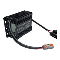 DY-MLUC-500W Pengawal Cas Suria, Pengcas Bateri, Pengcas Kenderaan Elektrik, Kipas Termostatik 500W 