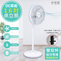 勳風 16吋360°擺頭DC電風扇/桌立扇/空氣循環扇 HFB-S1608 可接行動電源/雙培林馬達