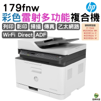 HP Color Laser MFP 179fnw 彩色雷射複合機