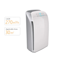 Smart True HEPA Air Purifier for Home, 5-in-1 Large Room Air Cleaner for Allergies