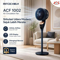 MITO Air Cooler Fan 16 Inch ACF 1001 / 1002 - Kipas Angin 2in1 Berdiri dan Meja 16" - Circulator Fan