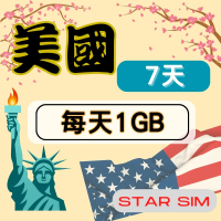 【星光卡 STAR SIM】美國上網卡7天 每天1GB 高速流量吃到飽(旅遊上網卡 美國 網卡 美國網路)