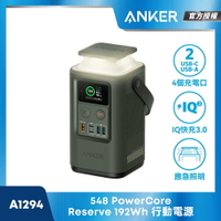 ANKER 548 87W PowerCore 192Wh 儲能行動電源 A1294