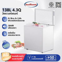 INAHOME 4.28 Cu Ft Freezer Inverter Penyejukan Isi Rumah Pelbagai Fungsi Peti Sejuk KecilSelamat dat