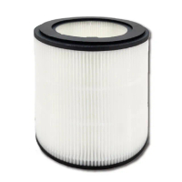 【RENZA】適用 PHILIPS 飛利浦 AC0819 AC0819/80 AC0850 AC0850/81 空氣清淨機(HEPA濾網 濾芯 濾心)