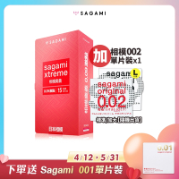 相模Sagami 奧義0.09激點衛生套(15入)