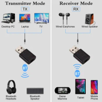 2 in 1 USB Bluetooth 5.0 Adapter Bluetooth Receiver USB Dongle Adapter Bluetooth 5.0 Audio Adapter Transmitter for PC Laptop Car
