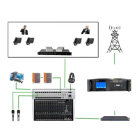 YXHT-2, 3KW 3U Complete Radio Station Package: 3000W FM Transmitter 4-Bay 50M Professional Stereo Broadcast Equipments