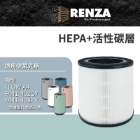 【RENZA】適用 Electrolux 伊萊克斯 Flow A4 空氣清淨機 FA41-403WT 402GY 403PK 403GN(HEPA+活性碳濾網)