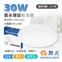 【DanceLight 舞光】30W 雲朵 LED吸頂燈 超薄吸頂燈 適用2-4坪(2入組)