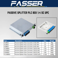 Fasser Networks F14BSU PLC Splitter Cassette Box 1:4 SC/UPC