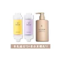 【韓國進口 EVER-VITA】除氯香氛蓮蓬頭濾芯-潤養呵護組(香氛濾心*2+LAJOUR雲朵身體乳*1)