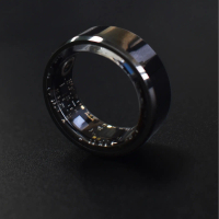 Cross-border CRFISH Smart Ring Emotional Management Human Microcirculation Monitoring Smart Health R