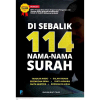DI SEBALIK 114 NAMA-NAMA SURAH