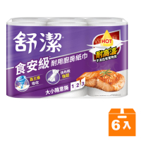 舒潔 食安級耐用廚房紙巾-大小隨意撕 (108組x6卷)x6串/箱【康鄰超市】