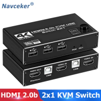 2023 4K 60Hz KVM Switch HDMI 2 Port HDMI KVM Switch USB PC Computer KVM Switch Keyboard Mouse Switcher Box for Laptop,PS4,Xbox