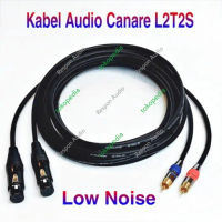 KABEL CANARE L2T2S STANDAR JAPAN 1ROLL 80MTR
