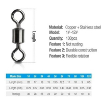 TaffSPORT Konektor Umpan Kail Pancing Stainless Steel - Koneksi Kuat dan Tahan Karat, Cocok untuk Ra
