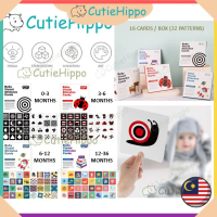 Montessori Baby Flash Card Baby Visual Stimulus Cards 0-36 Months Vision Cards Early Learning Card P