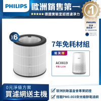Philips 飛利浦買濾網送主機(AC0819)★奈米級勁護濾網-FY0194 6入(適用型號: AC0819)