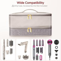 กระเป๋าใส่ Shark Flex Style กระเป๋าพกพา Shark Flexstyle ที่เข้ากันได้กับไดร์เป่าผม Shark/ กระเป๋าเดิ