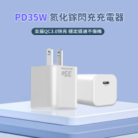【YOLU】PD35W 氮化鎵GaNType-C快充充電器(三星/iPhone15/14/13豆腐頭)