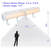 Motion Sensor ไฟกลางคืนแบบพกพา LED ตู้เสื้อผ้าไฟโคมไฟติดผนังแบตเตอรี่ขับเคลื่อนไร้สายคณะรัฐมนตรีไฟ LED โคมไฟที่มีแถบแม่เหล็ก