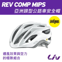 GIANT Liv REV COMP MIPS 女性亞洲頭型安全帽