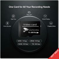 V380 PRO Compatible Micro SD Card 32GB-2TB for CCTV Security Camera & Dash Cam| 7-300 Days Continuou