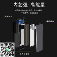 適用oppoA53 A8 A91 A32電池oppo A52 A92S A55 A93 A93s 5g手機