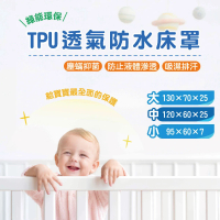 【babyletto】TPU透氣防水床罩(三色可選 大床、中床尺寸)