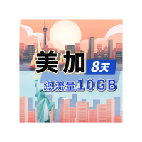 【飛速移動】美國 加拿大 8天10GB｜高速上網總流量型(美國網卡 加拿大網卡 網卡 網路 上網 sim卡)