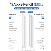 公司貨 免運/可開票 適用于Appl Pencil二代磁吸充電手寫筆三代筆防誤觸電容筆 快速出貨 電容筆 手寫筆 平板筆 觸屏筆 Apple pencil  iPad電容筆