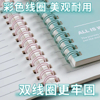 []In-stock A5 notebook, high aesthetic student diary, spiral-bound side-turn cartoon notepad, wholes