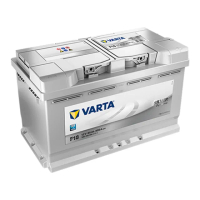 【VARTA 華達】F18 85AH 銀色動力 汽車電瓶 LBN4 58014(德國進口歐洲製造)