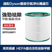 副廠 適配戴森空氣淨化器濾芯TP000203AM11BP01複合型過濾網活性炭濾芯