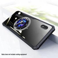 เคสใส สำหรับ Samsung A01 CORE และ M01 CORE บางเฉียบ กันกระแทก เหมาะสำหรับเล่นเกมและระบายความร้อน ดีไ