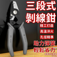 剝線鉗 老虎鉗 電工鉗 米勒鉗 三口剝線鉗 皮線剝線鉗 光纖電工鉗 多功能電工鉗 不鏽鋼剝線鉗 電工米勒鉗