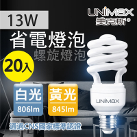 【美克斯UNIMAX】13W 螺旋燈泡 省電燈泡  E27 節能 省電 高效能 20入