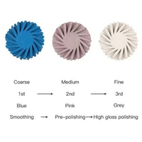 Dental Rubber Polisher Poles Komposit Twist Spiral Flex Occluflex Composite Polishing Bur Soflex Pol