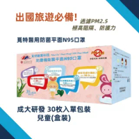【Meet Tec 覓特】台灣製N95兒童醫用口罩 疫情必備 MIT 單片裝-30入(兒童N95 醫療級平面型N95)